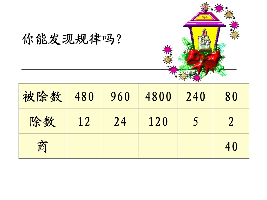 人教版五年级数学上册第三单元第五课时《用计算器探索规律》课件.ppt_第2页