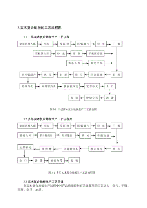 实木复合地板加工工艺.doc