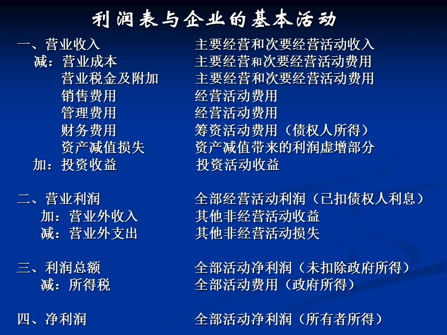 利润表的阅读技巧课件.ppt_第2页