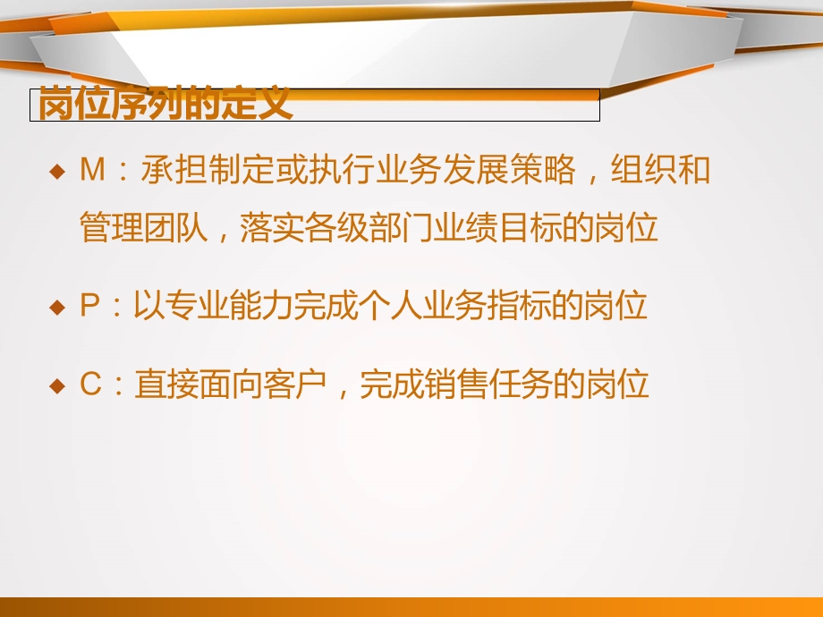 互联网公司岗位体系规划课件.ppt_第2页