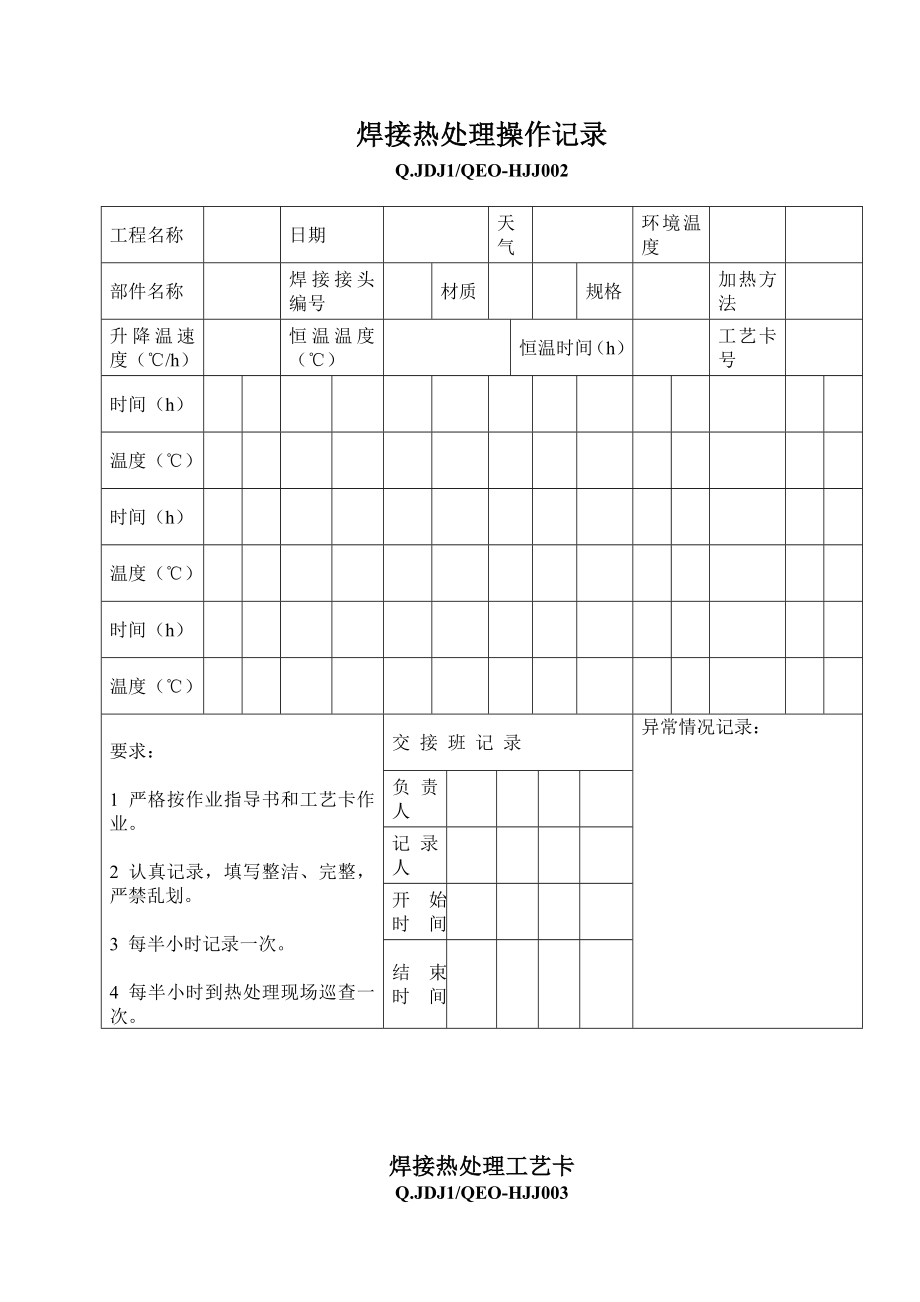 焊接工艺卡表格模板.doc_第2页