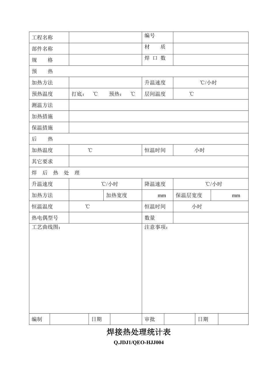 焊接工艺卡表格模板.doc_第3页