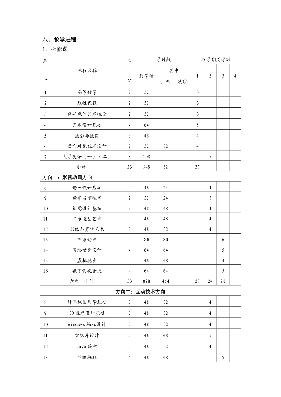 级数字媒体艺术专升本.5.doc_第3页