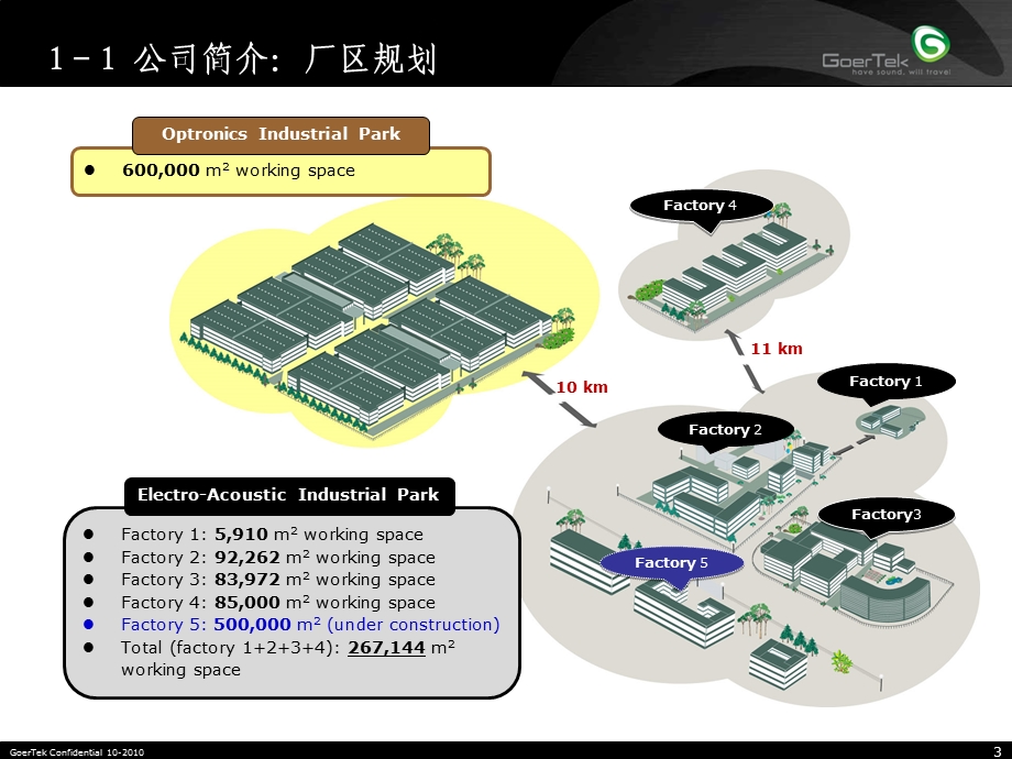 厂务公开民主管理暨和谐企业创建工作会议ppt课件.pptx_第3页