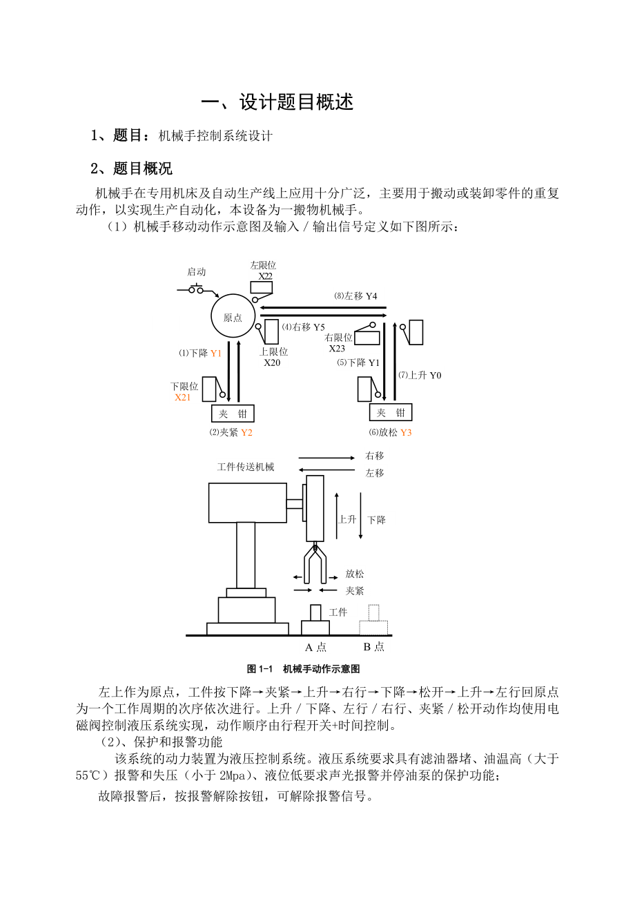 PLC课程设计机械手控制系统设计.doc_第1页