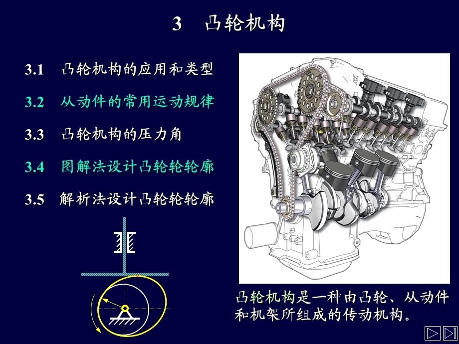 机械设计基础3.ppt_第1页