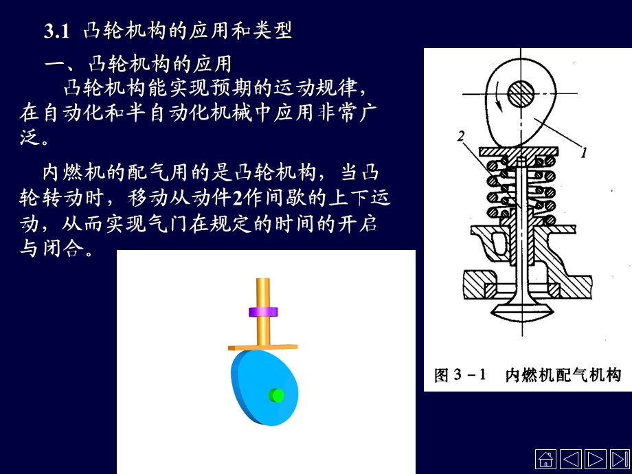 机械设计基础3.ppt_第2页