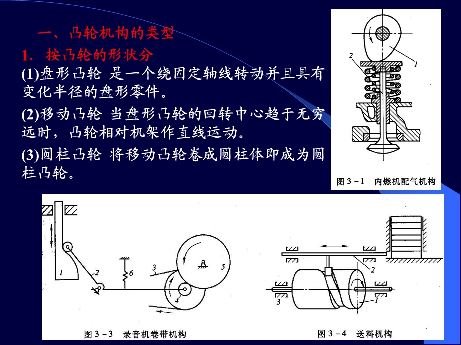 机械设计基础3.ppt_第3页