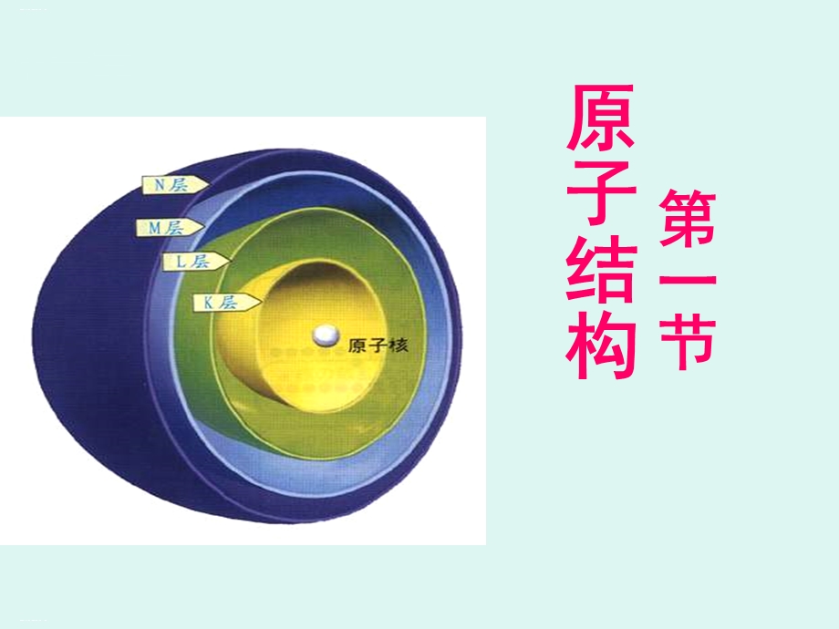 原子结构电子云与原子轨道培训教材课件.ppt_第1页