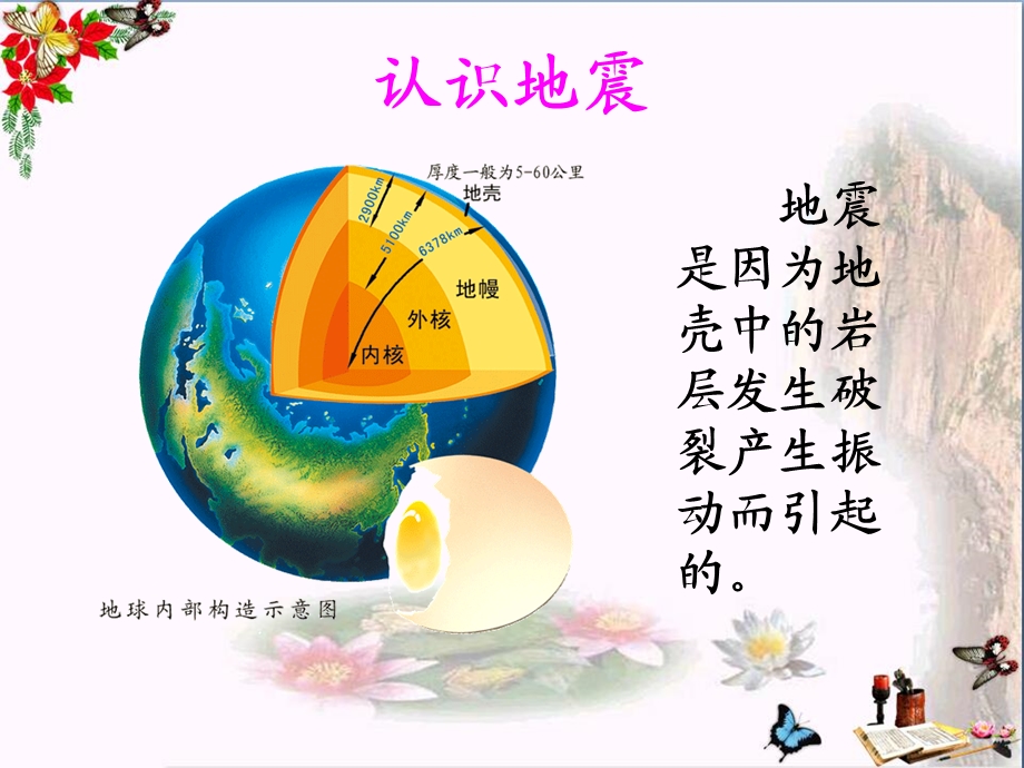 六年级科学上册3.2地震精选教学PPT湘教版课件.ppt_第3页