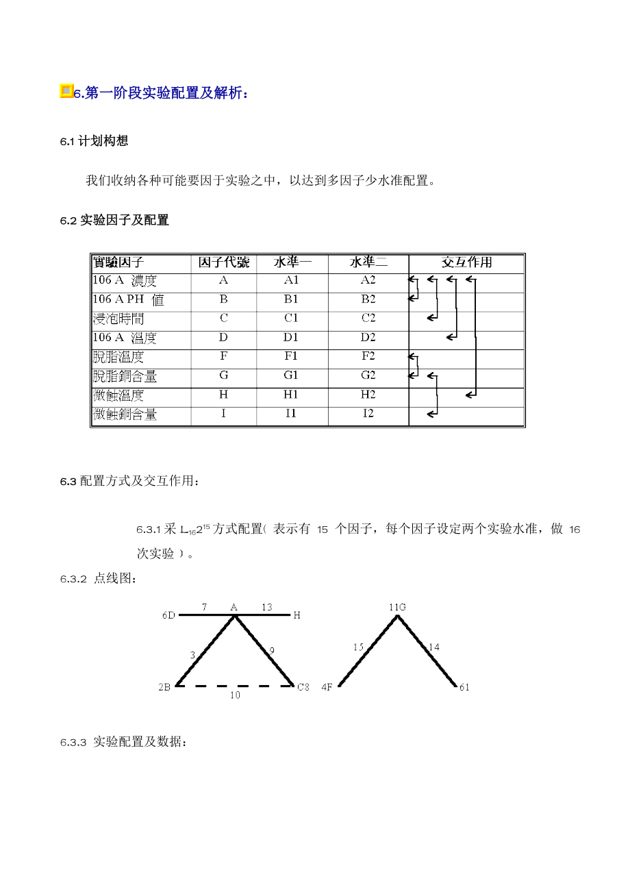 提升OSP膜厚制程能力之研究.doc_第3页