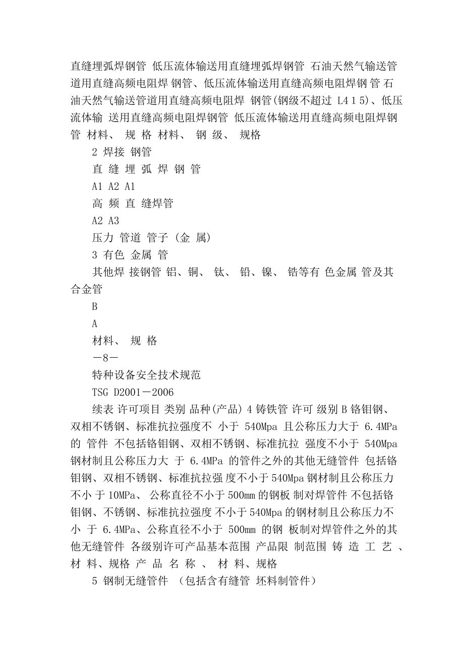 压力管道元件制作同意项目及其级别表[优质文档].doc_第2页