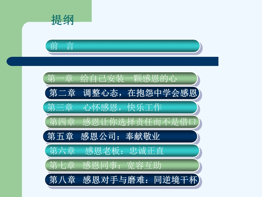 做一个懂得感恩的员工课件.ppt_第2页