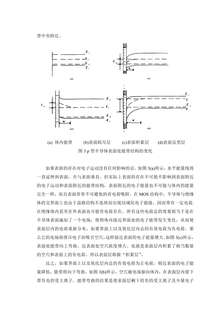 CCD结构及工作原理.doc_第3页