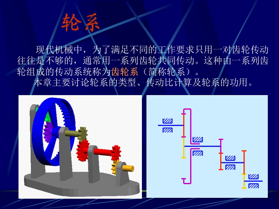 机械设计基础——轮系.ppt_第1页