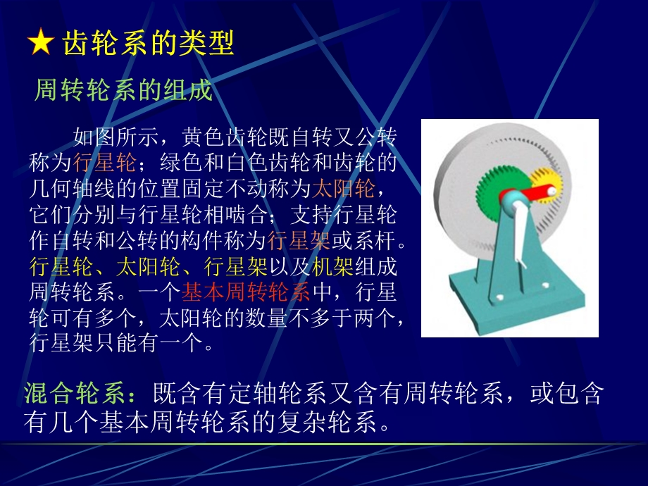 机械设计基础——轮系.ppt_第3页