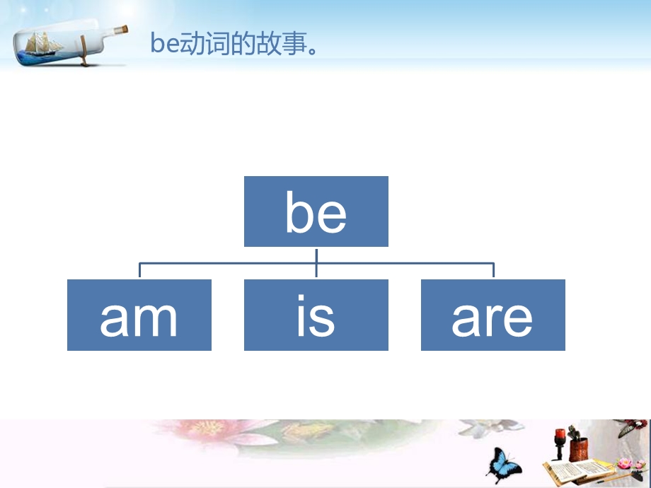 外研版(一起)三下Module-8-Unit-1《He-works-hard》教学ppt课件.pptx_第3页