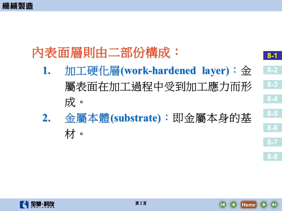 喷砂珠击等属於前者课件.ppt_第3页