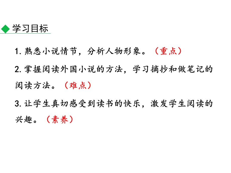 人教版八年级语文下册ppt课件名著导读《钢铁是怎样炼成的》摘抄和做笔记.pptx_第3页