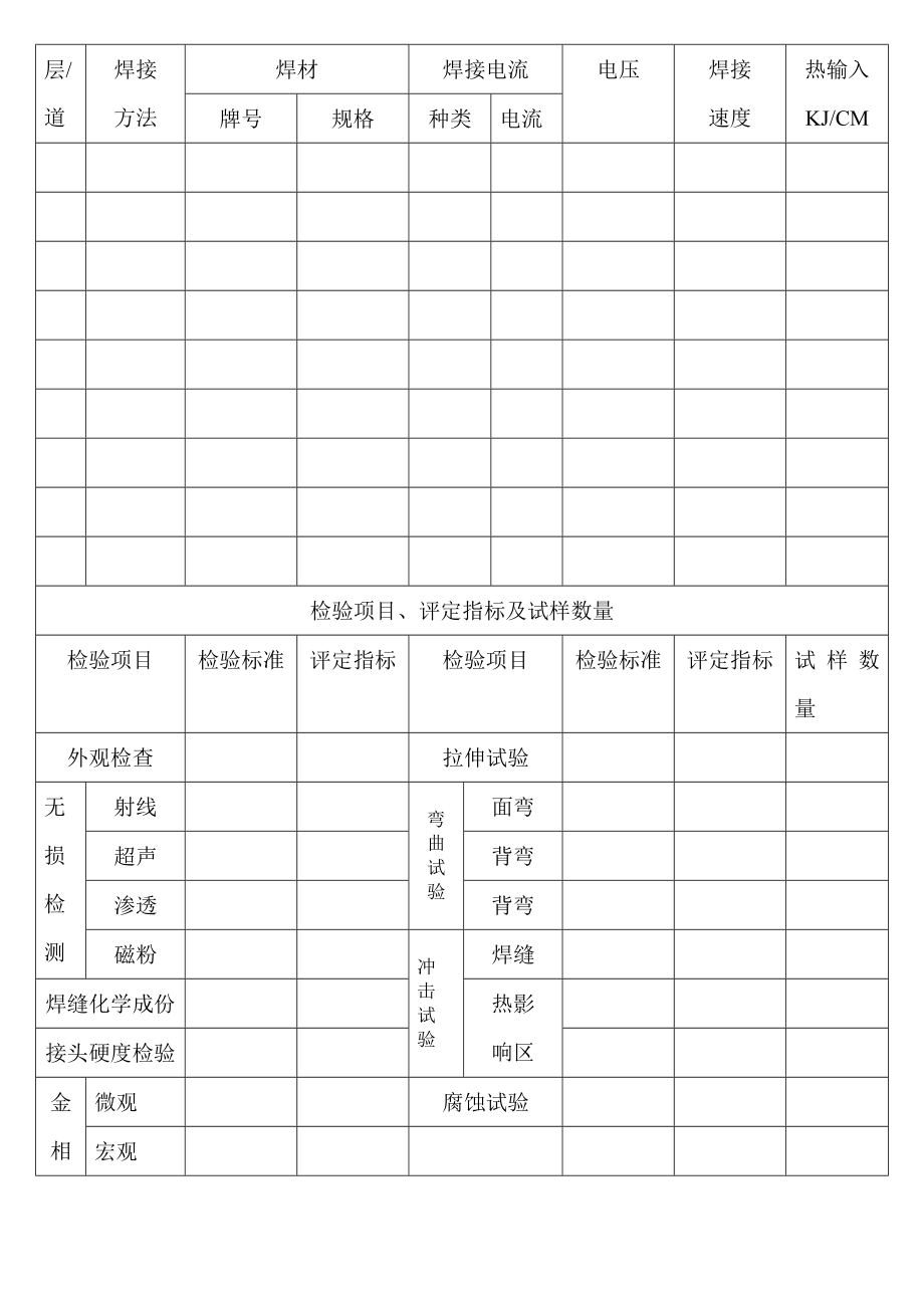 WPS焊接工艺评定指导书(塔机).doc_第2页