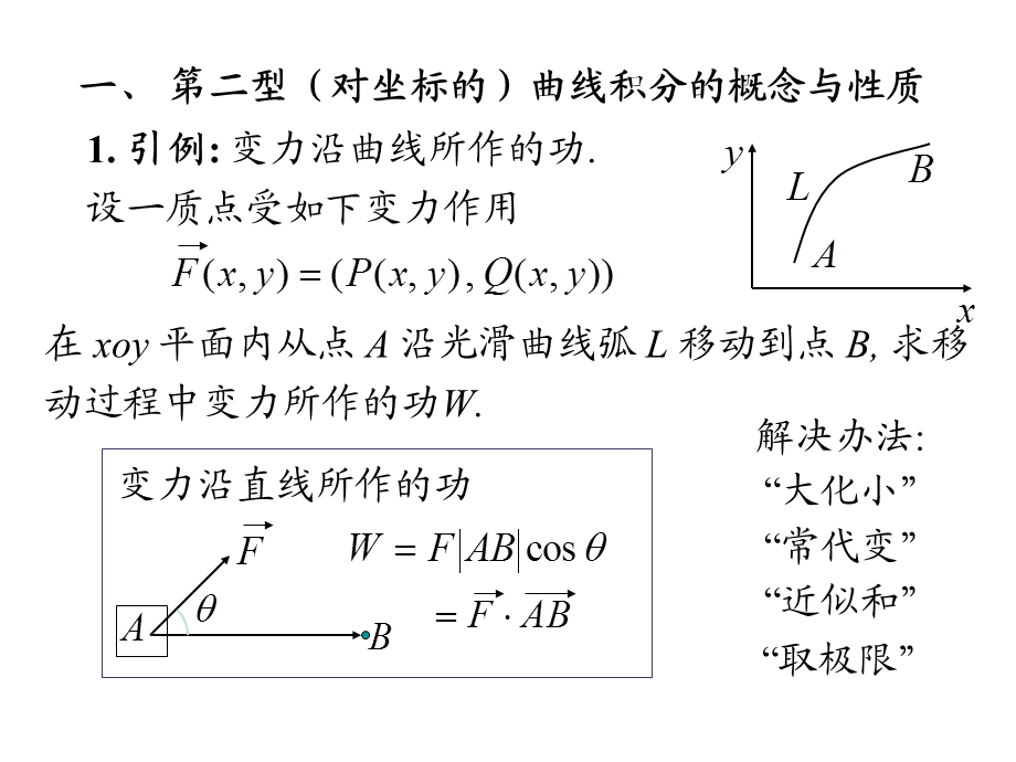 对坐标的曲线积分课件.ppt_第2页