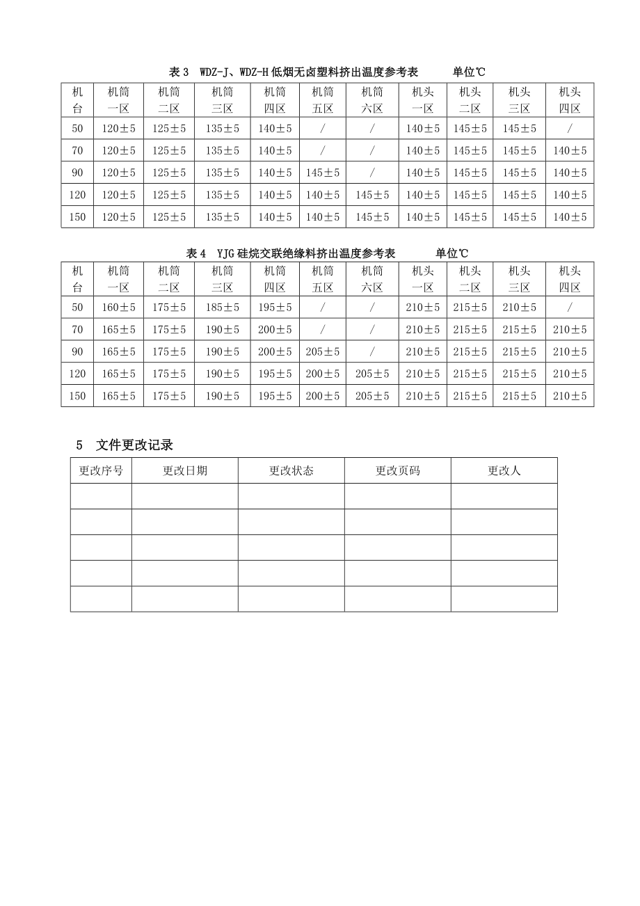 164挤塑工序塑料加工温度工艺文件.doc_第3页