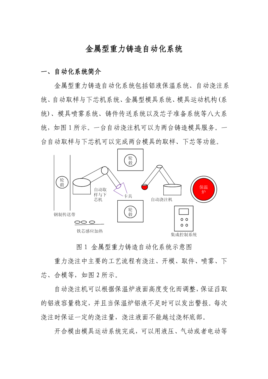 金属型重力铸造自动化系统宣传材料.doc_第1页