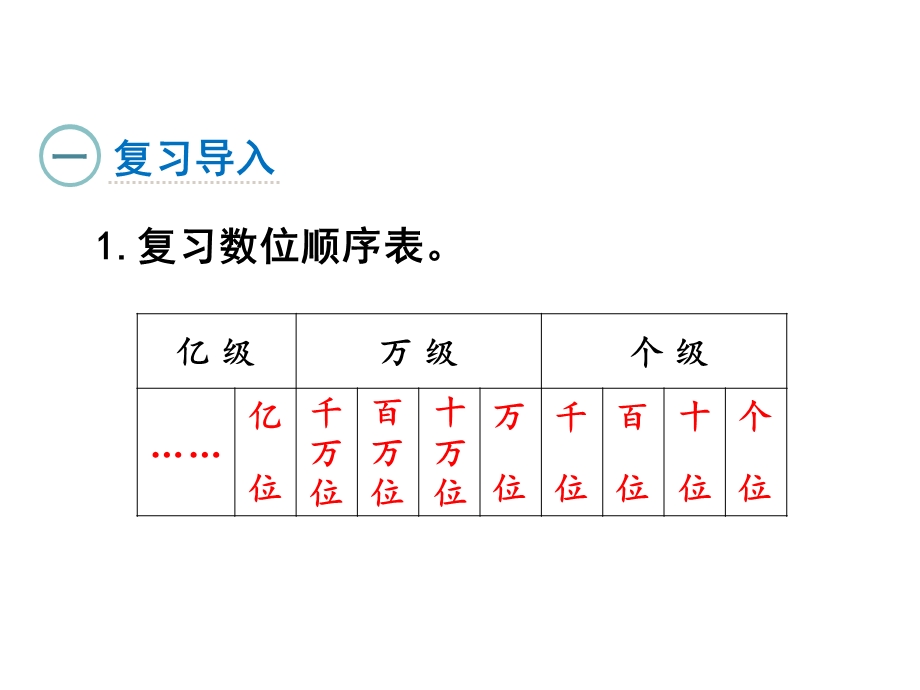 四年级上册第一单元第三课时亿以内数的写法人教版课件.ppt_第2页