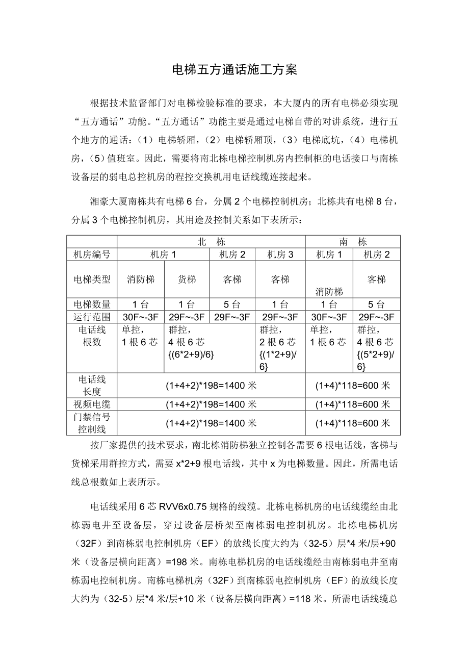 湘豪大厦电梯五方通话施工方案.doc_第1页