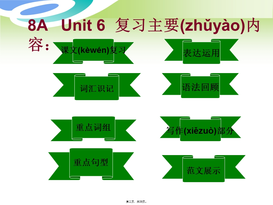 八年级英语上册-Unit-6《Natural-Disasters》复习ppt课件-牛津译林版.pptx_第2页