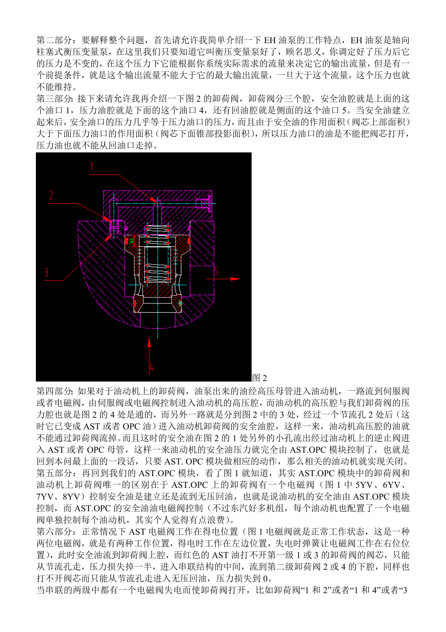 AST电磁阀工作原理.doc_第3页