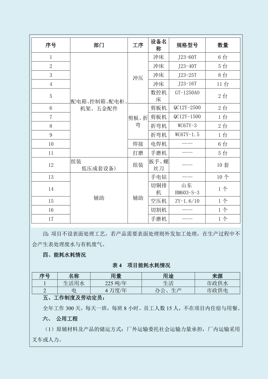 环境影响评价报告全本公示简介：东莞市东强电控设备有限公司（新建）2434.doc环评.doc_第3页