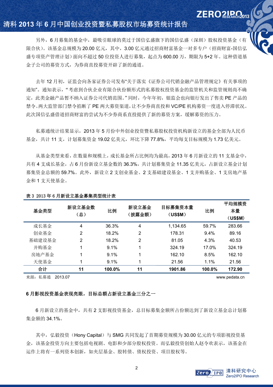 清科数据：6月VCPE募资大幅缩水 影视投资基金蓄势待发.doc_第2页