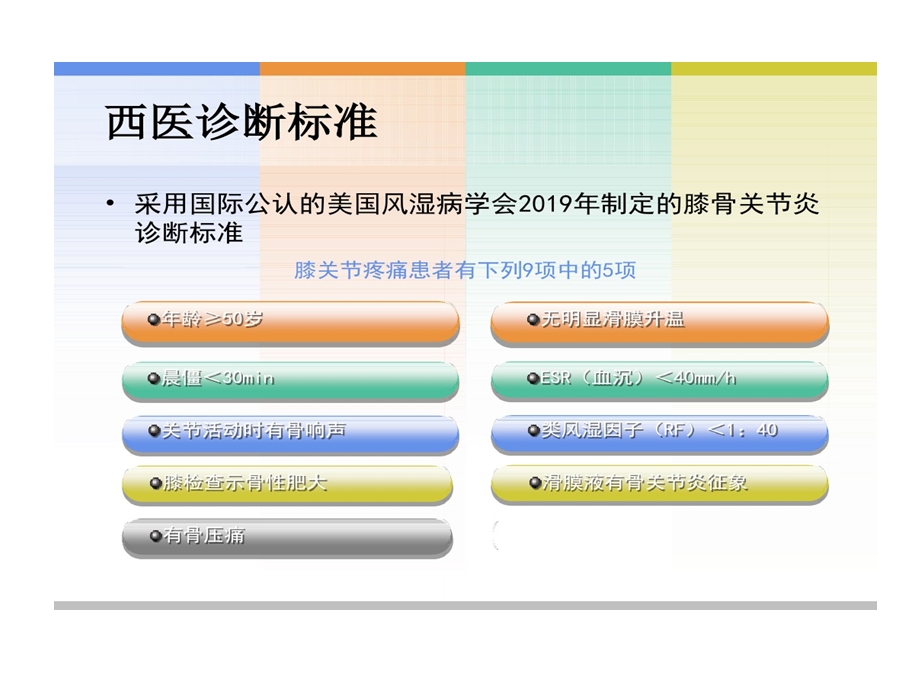 膝关节骨性关节病腿浴手法治疗医学课件.ppt_第3页