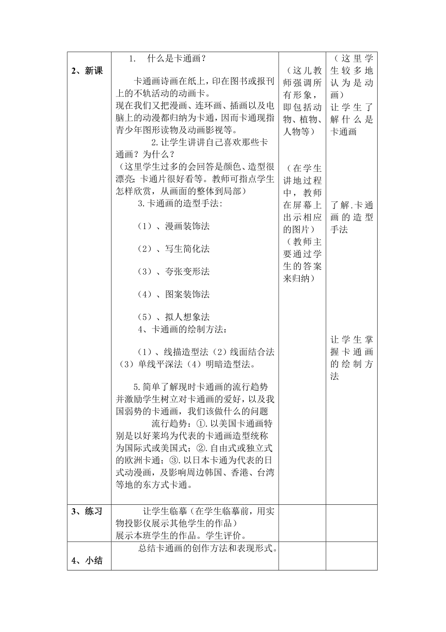 有趣的卡通画教案.doc_第2页