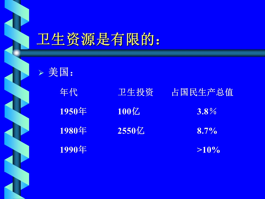 卫生经济评价课件.ppt_第3页