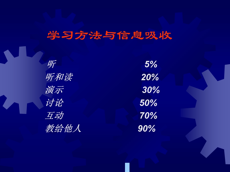 全员营销与销售技能的提升讲义课件.ppt_第3页