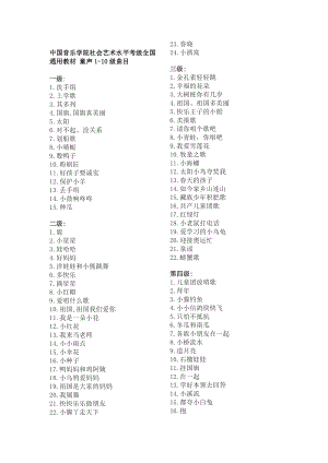 中国音乐学院社会艺术水平考级全国通用声乐类考级曲目.doc