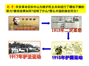 人教版必修一第十四课新民主主义革命的崛起课件.ppt