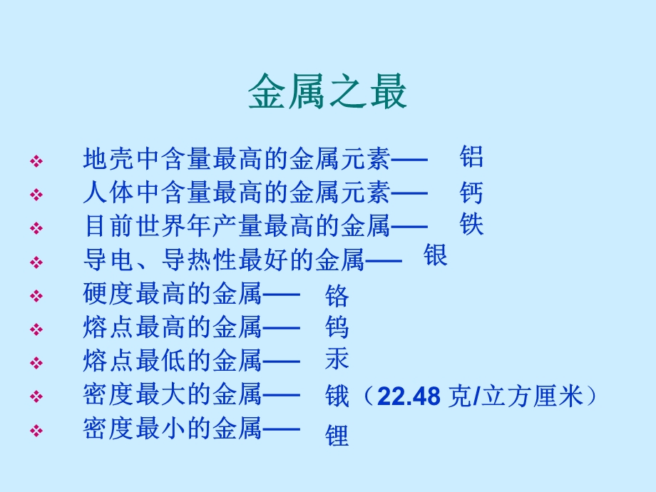 合金钢不锈钢含碳量高课件.ppt_第1页