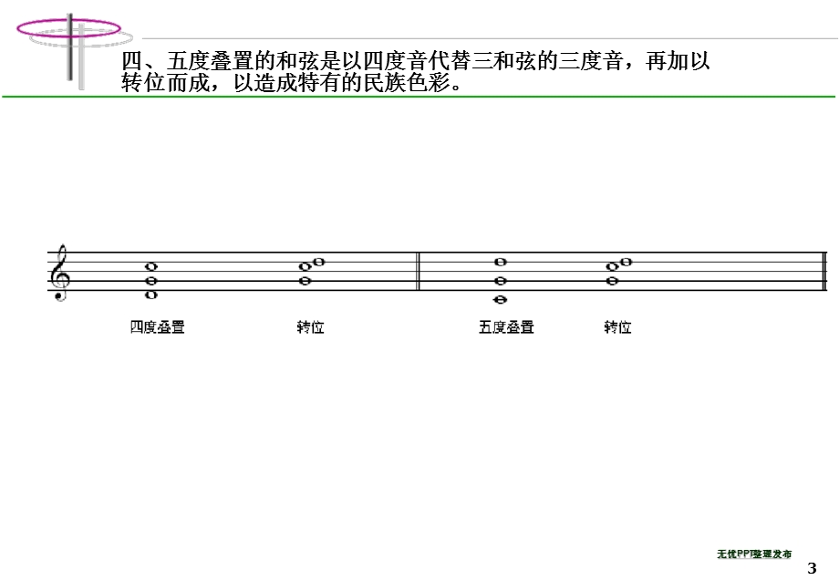 基本乐理和弦课件.ppt_第3页