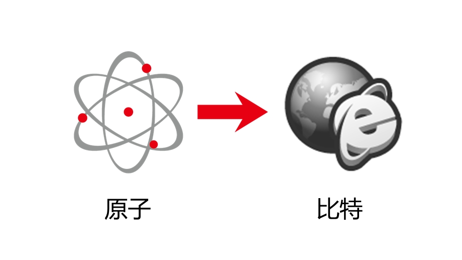 互联网大数据营销PPT模板课件.pptx_第2页