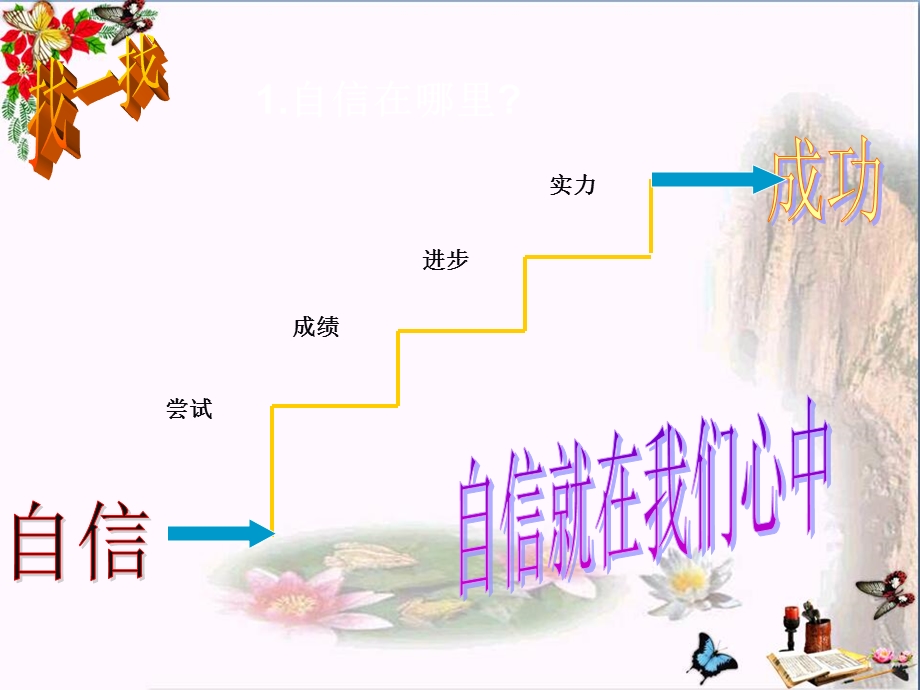 做一个自信的人课件湘教版.ppt_第3页