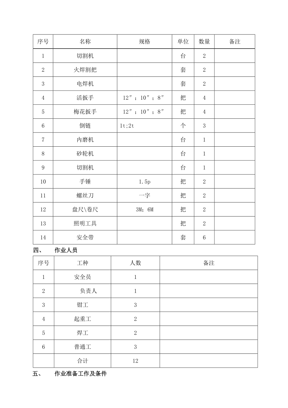 炉前燃油系统管道更换方案1.doc_第3页