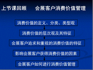 会展客户满意感管理课件.ppt