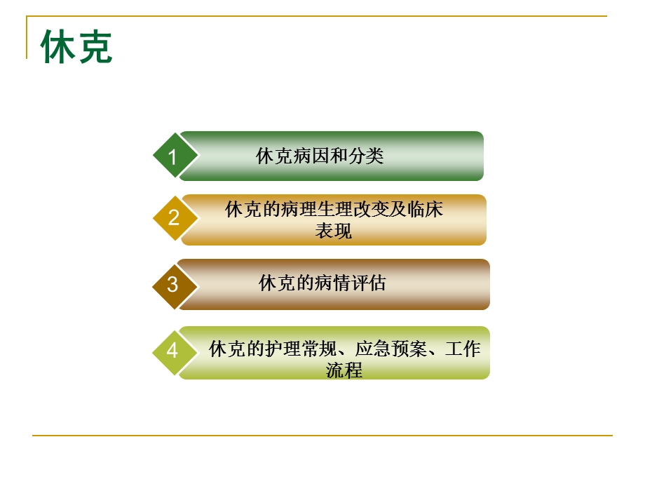 休克护理常规-ppt讲课教案课件.ppt_第2页