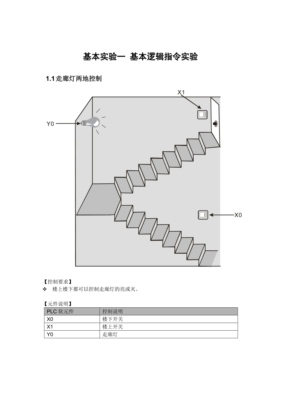 台达PLC编程设计实验手册.doc_第2页