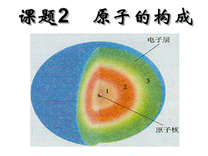 原子的结构课件-人教版.ppt