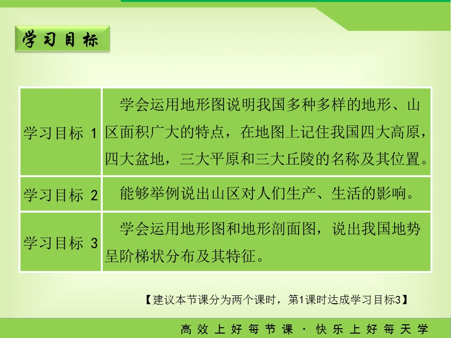 人教版八年级上册第二章第一节第二课时《地形和地势》教学ppt课件.ppt_第3页