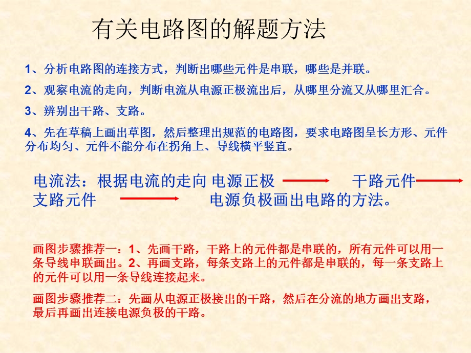 初中物理电路图的画法与识别课件.ppt_第2页